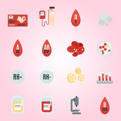 blood donor icons flat