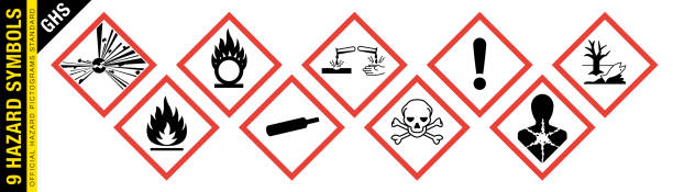 GHS Pictograms for Hazard Communication A series of nine red and white GHS hazard symbols for chemical safety and warning signs. explosive stock illustrations