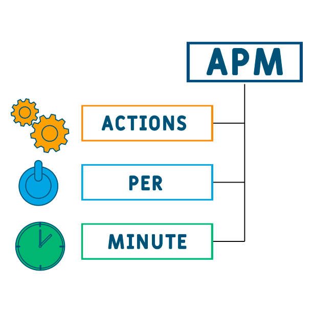 Apm Template Animation 50+ Apm Stock Illustrations, Royalty-Free Vector Graphics & Clip Art ...