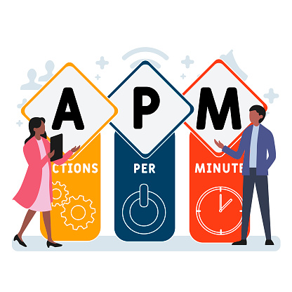 APM - Actions Per Minute acronym. business concept background. vector illustration concept with keywords and icons. lettering illustration with icon