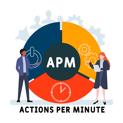 APM - Actions Per Minute acronym. business concept background. vector illustration concept with keywords and icons. lettering illustration with icon