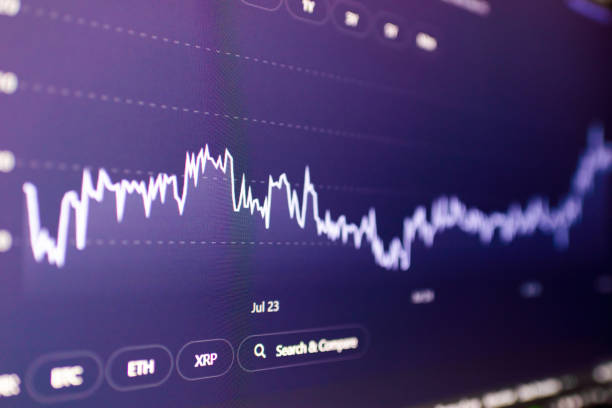 istock Stock market upwards chart on the screen. Selective focus.Low angle. 2119892403