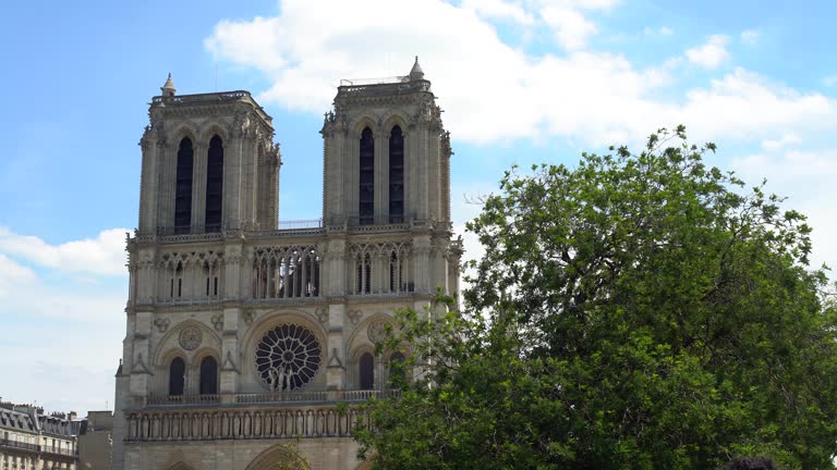 Notre-Dame in Paris