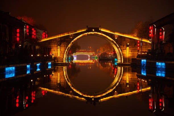 Wuxi Qingming Bridge Ancient Canal Scenic Area