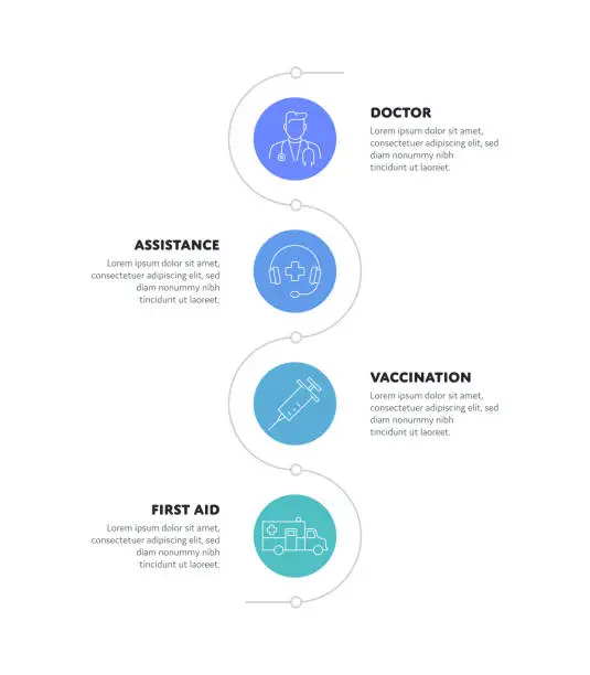 Vector illustration of Public Health Concept Infographic Design with Editable Stroke Line Icons