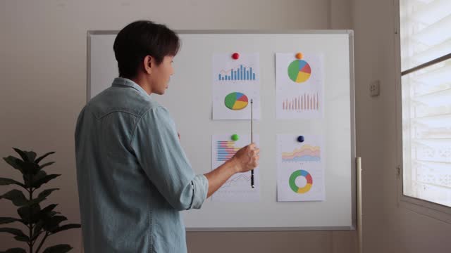 Asian Casual Businessman Presenting Marketing Report on White Board