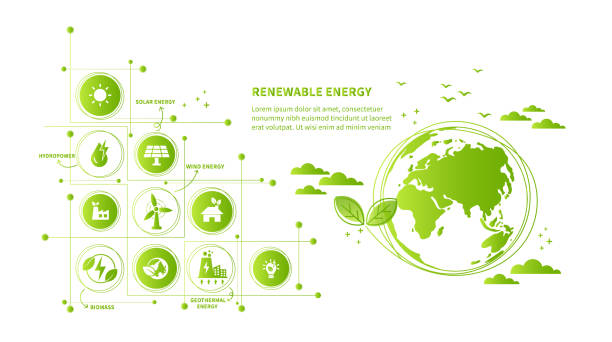 istock Renewable, green energy and save energy web banner. Ecology, Sustainable clean industrial factory, renewable energy sources and green electricity concept icons. Environment doodle flate design vector 2121930910