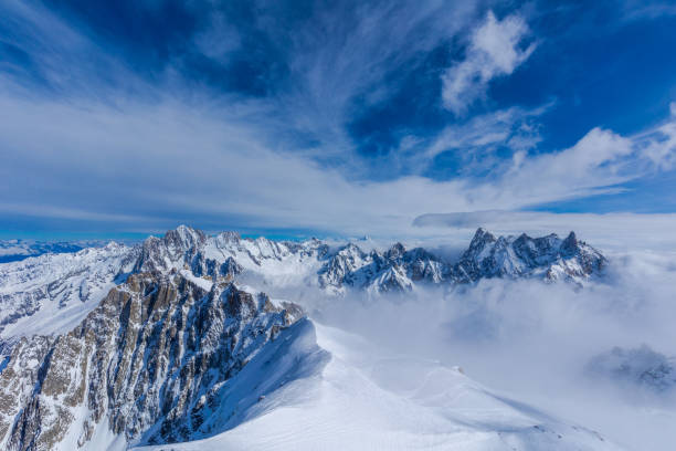 istock The view from Aiguille du Midi 2122699882