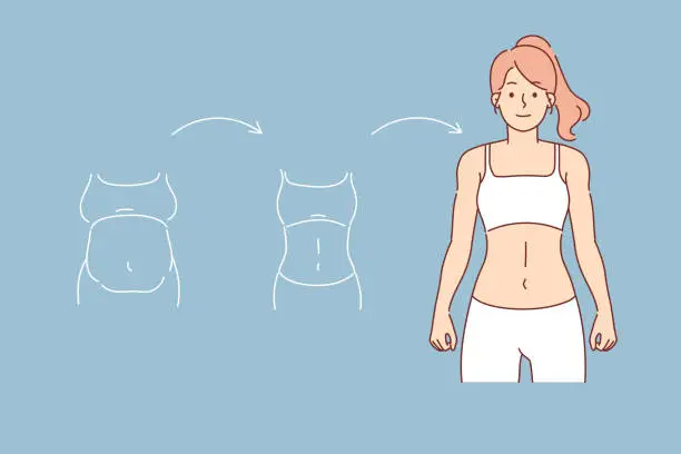 Vector illustration of Progress of woman losing weight, getting rid of body fat thanks to diet and regular exercise