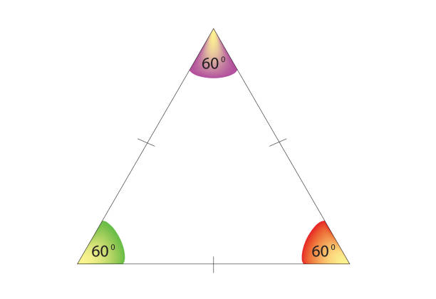 Internal corners of triangle (equilateral triangle) In an equilateral triangle all the angles are 60 and all the sides are the same length perimeter formula stock illustrations