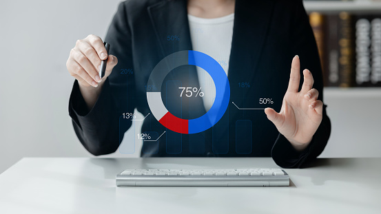 Investment and investment management concepts, business capital management for growth, graphs summarizing financial balances and profits and losses from investments, businessmen and investors.