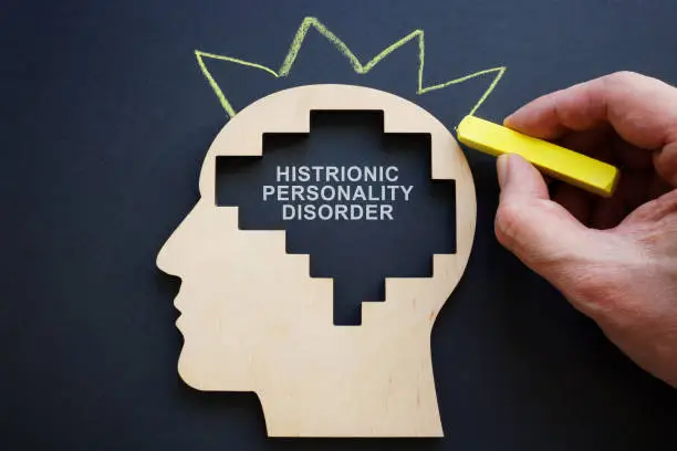 Head outline and written inscription Histrionic personality disorder HPD.