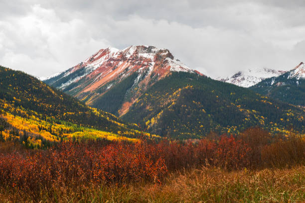 Sunset in Telluride