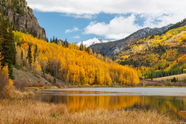 Scenery of Red Mountain Pass in Autumn, Colorado, USA