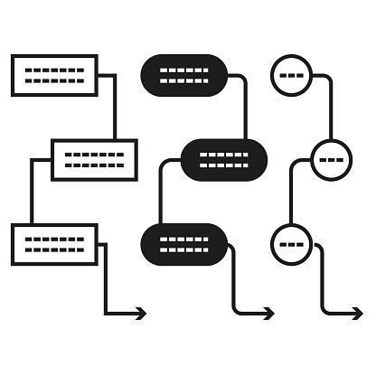 Flowchart Diagram With Multiple Steps Organizational Workflow ...