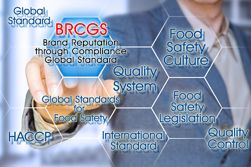 BRCGS - Brand Reputation through Compliance Global Standard - The Global Standards for food \nsafety and cover food safety and management of product quality