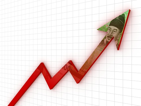 South Korean won money investment growth chart graph