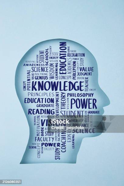 Knowledge Word Image Knowledge Concept Word Cloud Stock Photo - Download Image Now ...