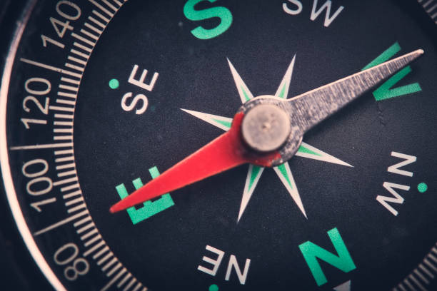 Dial compass in closeup, arrow indicates direction east
