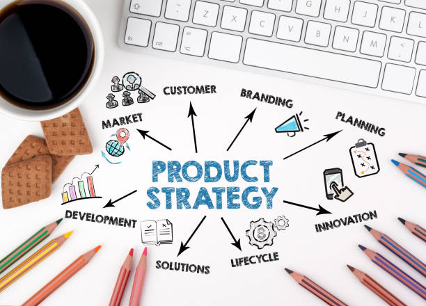 istock PRODUCT STRATEGY Concept. Chart with keywords and icons. White office desk 2126271197