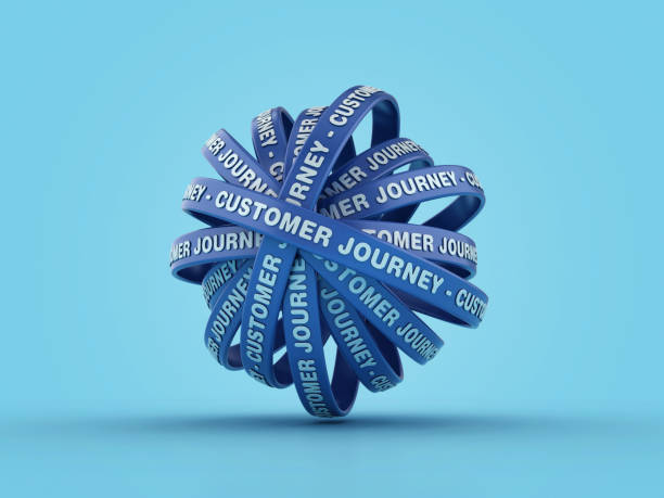 istock Circular Ribbons with CUSTOMER JOURNEY Words 2127171590
