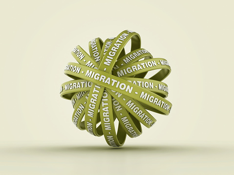Circular Ribbons with MIGRATION Word - Colored Background - 3D Rendering
