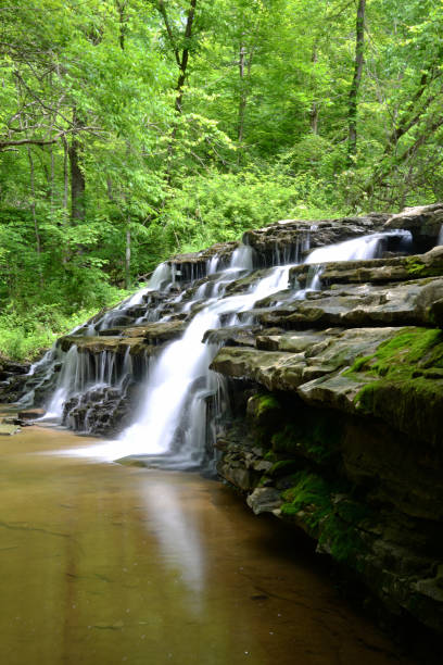 istock Bull Creek Falls, Jefferson County, Indiana 2127449733