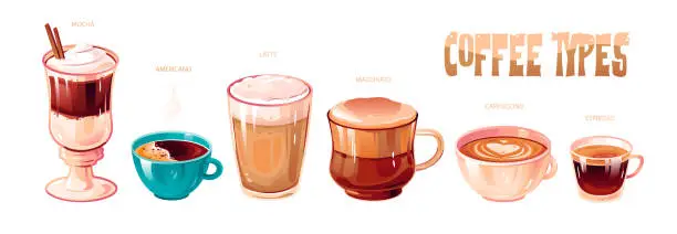 Vector illustration of Coffee types collection. Cappuccino, Americano, latte, mocha, macchiato, espresso. A hot invigorating drink. Vector illustration in cartoon style.