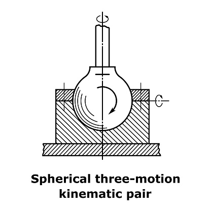 Spherical three-motion kinematic pair with a ball head vector illustration