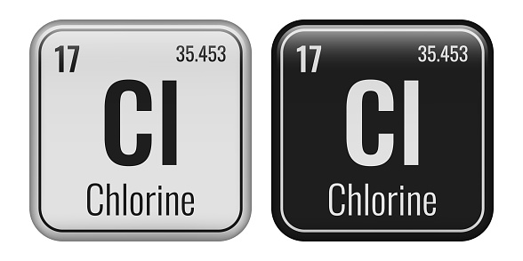 Chlorine symbol. Chemical element of the periodic table. Vector illustration isolated on white background. Glass sign.