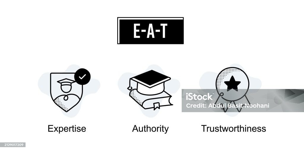 Authoritativeness Illustrate Expertise Authoritativeness And Trustworthiness With This ...