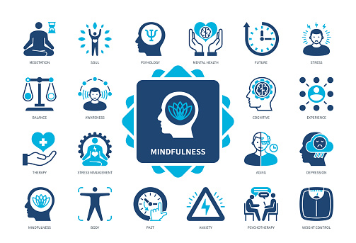 Mindfulness icon set. Meditation, Cognitive, Stress Management, Psychotherapy, Anxiety, Awareness, Mental Health, Therapy. Duotone color solid icons