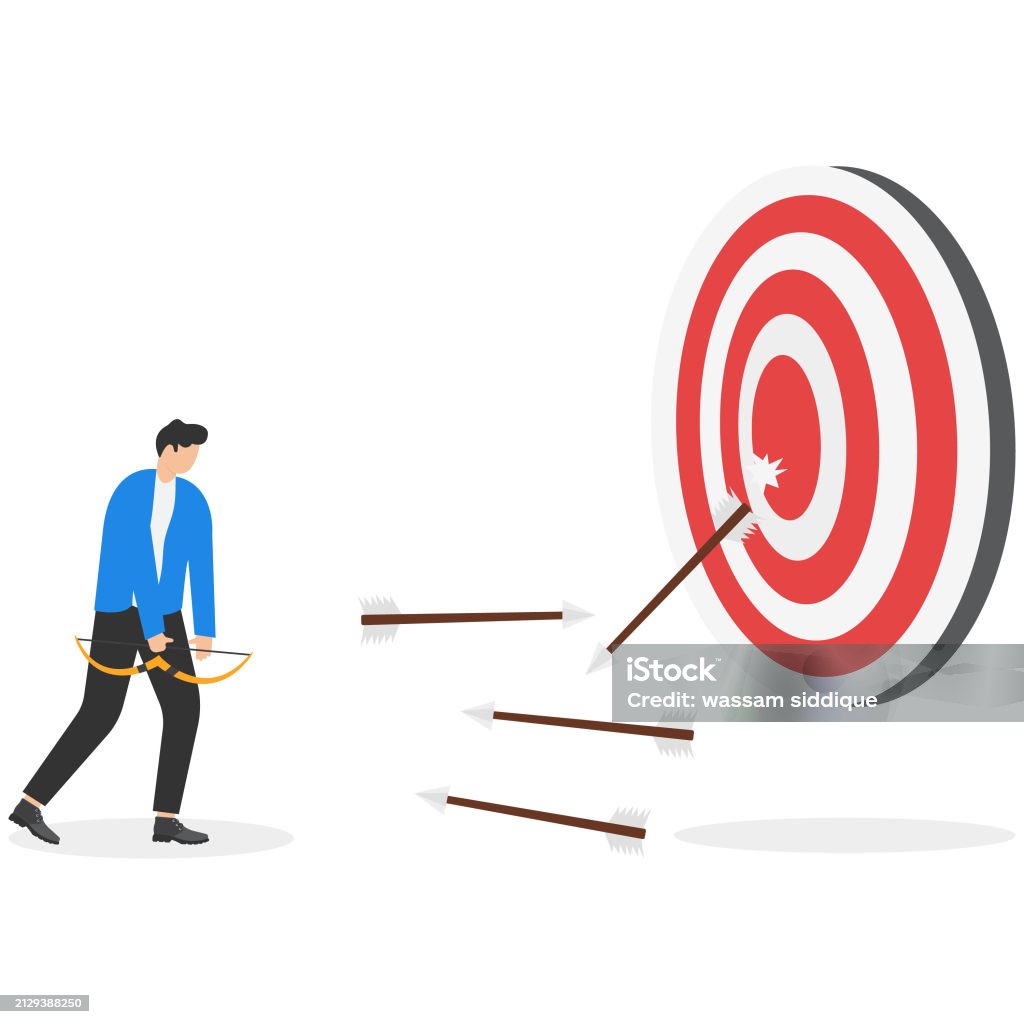 Target Failure Failure Due To Setting Target Larger Than Ability Business Negligence ...