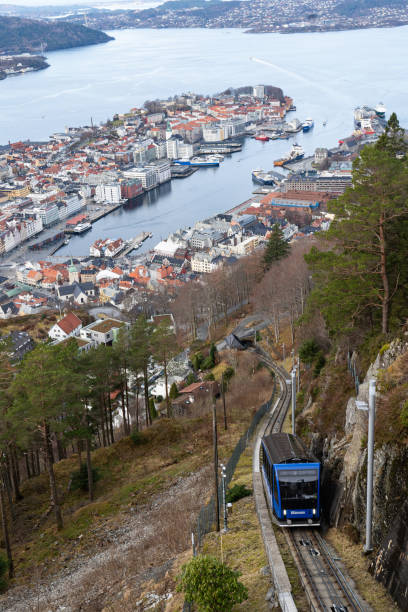 Bergen Cable Car - Norway