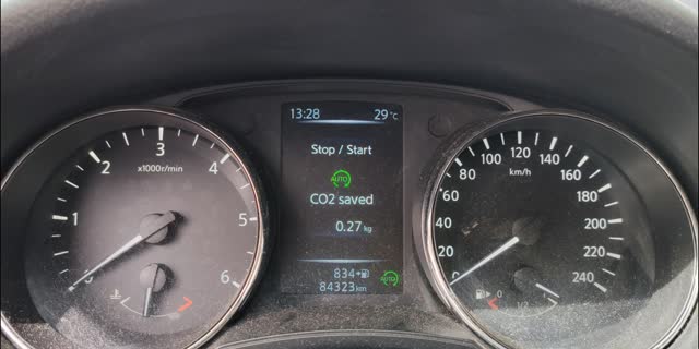 Start Stop system in modern car