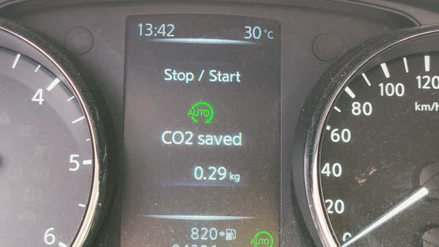 Start Stop system in modern car