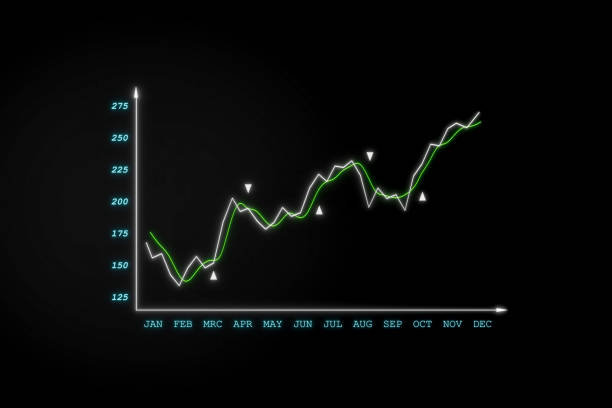 Stock market chart moves up. White arrows showing up and downs during the trend.