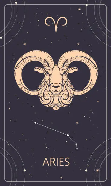 Vector illustration of Zodiac constellation Aries Social media template. Vertical banner.