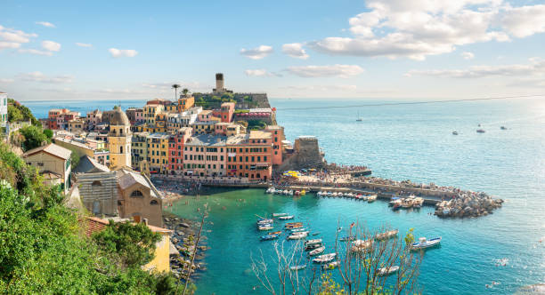 istock Top view of the city 2130114395