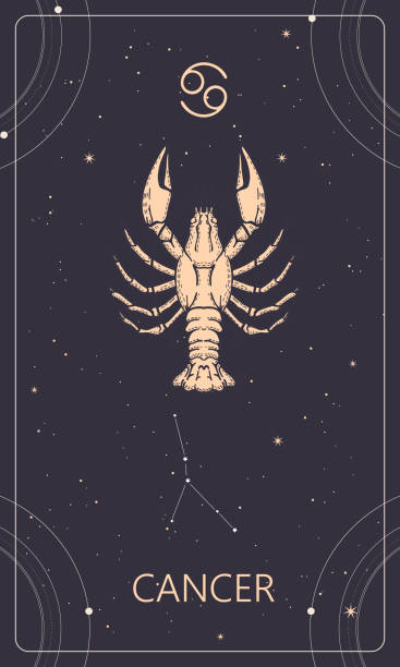 istock Zodiac constellation Cancer. Social media template. Vertical banner. 2130122509