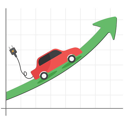 Electric car with plug-in cruising on rising up green stock market arrow graph. Electric car stock pice soaring, EV, electric vehicle earning and profit increase in new economy stock market.