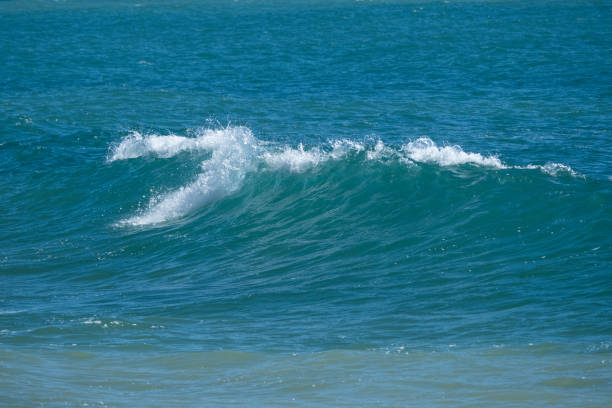Natural movement of water in the Mediterranean Sea