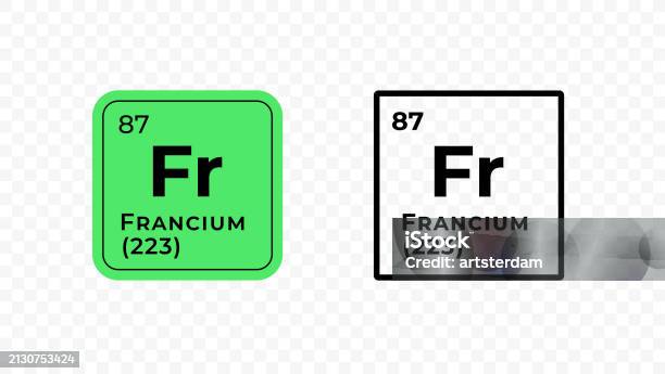 Franciem Francium Chemical Element Of The Periodic Table Vector Design Stock ...