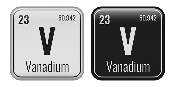 Vanadium symbol. Chemical element of the periodic table. Vector illustration isolated on white background. Glass sign.