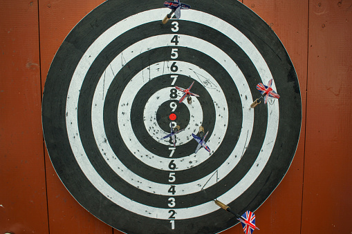 trying to hit the ten, the bullseye. Concept, trying to do the things that help us to grow