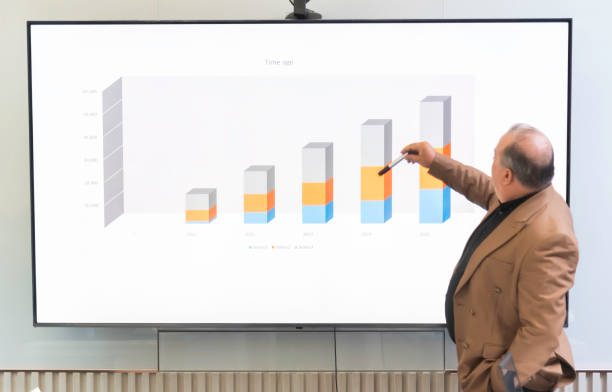 istock Diverse Office Conference Room Meeting e-Commerce Fintech Growth Statistics to a Group of Investors. Whiteboard with Big Data Analysis 2131437735