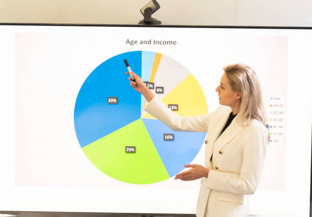 istock Diverse Office Conference Room Meeting e-Commerce Fintech Growth Statistics to a Group of Investors. Whiteboard with Big Data Analysis 2131438259