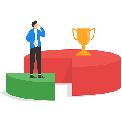 Working on a 20 percent pie chart with trophies on 80 part. Minimum effort for a big outcome, productivity to generate great result. Pareto principle. Flat modern vector illustration.