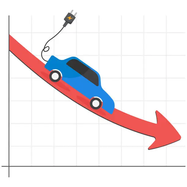 Vector illustration of Electric car with plug-in cruising on red stock market arrow graph. Electric car stock price fall, EV, electric vehicle earning and profit lesion in new economy stock market.