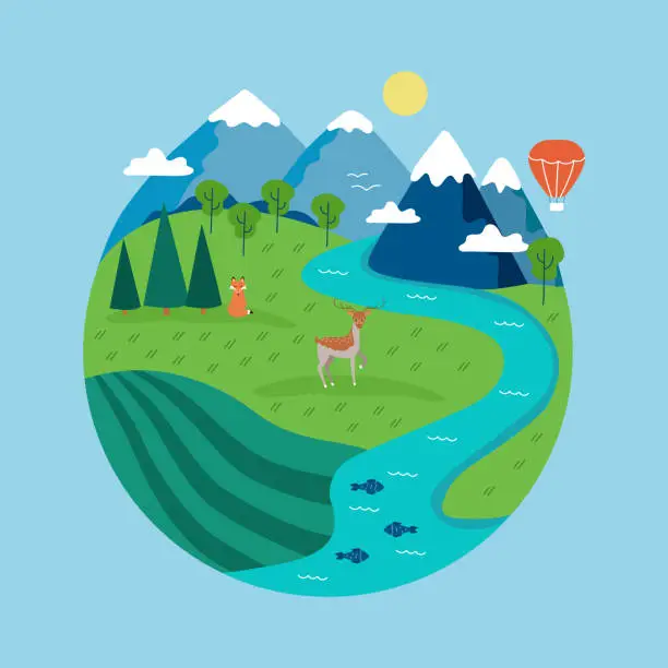 Vector illustration of Happy Earth Day Banner. Vector illustration of planet Earth with nature, mountains, river, animals. Environmental safety concept for greeting card, social media post, banner, poster.